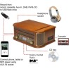 Platine vinyles Denver MRD-51. Radio Dab/FM, CD, Cassette, REC. Haut-parleurs 5W, Design rétro. Boîtier en Bois.