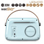 Radio Rétro portable Ledwood ALMA, FM, Bluetooth 5.3 Entrée USB, Puissance 3W - Batterie 3,7V-1500mAh - Retro Vintage - Bleu